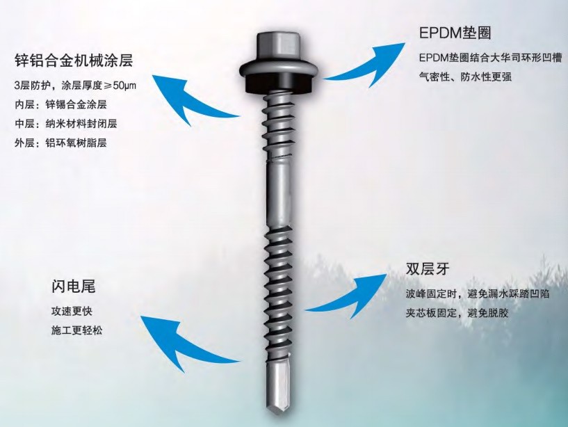 美得力涂層釘